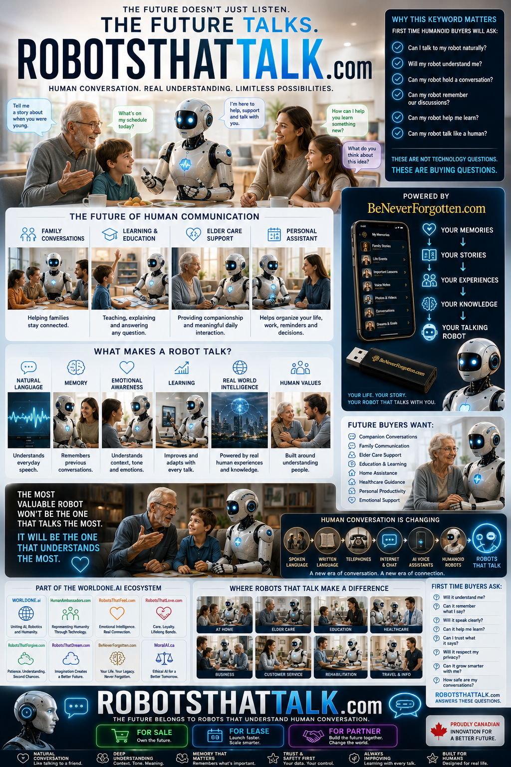 RobotsThatTalk.com